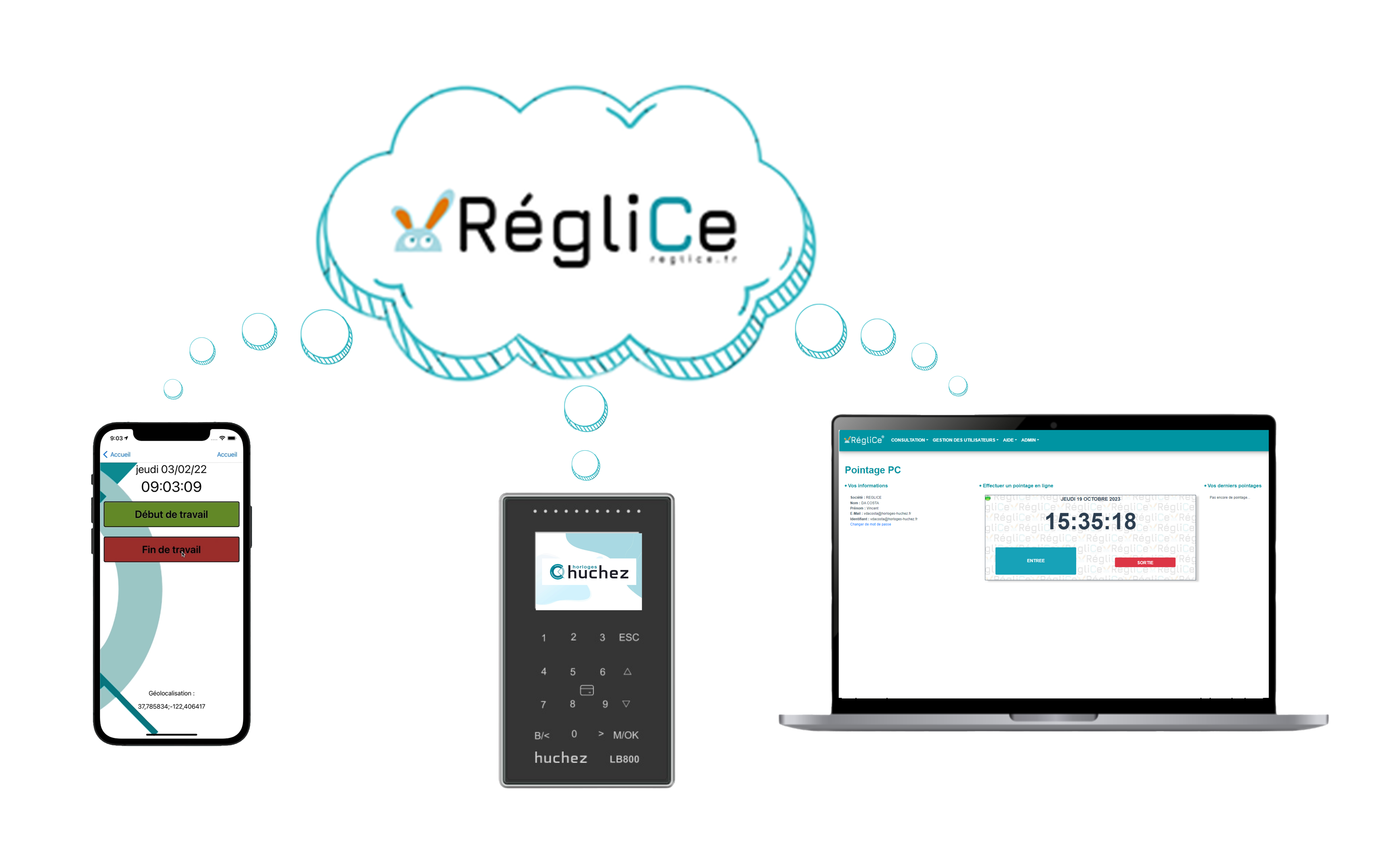 Badgeuse RégliCe Pro 2025